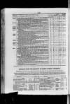 Commercial Gazette (London) Wednesday 29 November 1893 Page 10