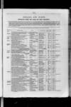 Commercial Gazette (London) Wednesday 06 December 1893 Page 5