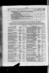 Commercial Gazette (London) Wednesday 06 December 1893 Page 10