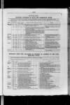 Commercial Gazette (London) Wednesday 06 December 1893 Page 23