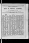 Commercial Gazette (London) Wednesday 06 December 1893 Page 25