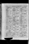 Commercial Gazette (London) Wednesday 06 December 1893 Page 30