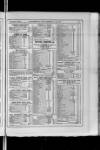 Commercial Gazette (London) Wednesday 06 December 1893 Page 35