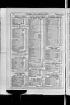 Commercial Gazette (London) Wednesday 06 December 1893 Page 36