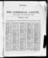 Commercial Gazette (London)