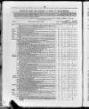 Commercial Gazette (London) Wednesday 24 January 1894 Page 8