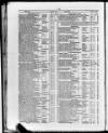 Commercial Gazette (London) Wednesday 24 January 1894 Page 12