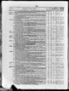 Commercial Gazette (London) Wednesday 31 January 1894 Page 10