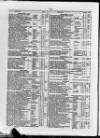 Commercial Gazette (London) Wednesday 31 January 1894 Page 12