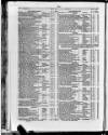 Commercial Gazette (London) Wednesday 21 February 1894 Page 12