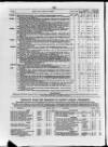 Commercial Gazette (London) Wednesday 14 March 1894 Page 10