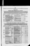 Commercial Gazette (London) Wednesday 14 March 1894 Page 21