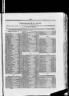 Commercial Gazette (London) Wednesday 28 March 1894 Page 3