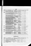 Commercial Gazette (London) Wednesday 28 March 1894 Page 9