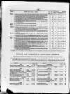 Commercial Gazette (London) Wednesday 28 March 1894 Page 12