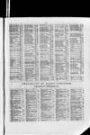 Commercial Gazette (London) Wednesday 28 March 1894 Page 60