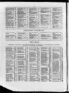 Commercial Gazette (London) Wednesday 28 March 1894 Page 61