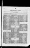 Commercial Gazette (London) Wednesday 16 May 1894 Page 3