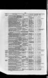 Commercial Gazette (London) Wednesday 16 May 1894 Page 6