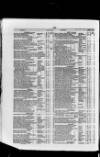 Commercial Gazette (London) Wednesday 16 May 1894 Page 10