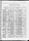 Commercial Gazette (London) Wednesday 01 August 1894 Page 3