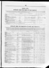 Commercial Gazette (London) Wednesday 01 August 1894 Page 21