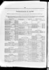 Commercial Gazette (London) Wednesday 26 September 1894 Page 2