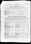 Commercial Gazette (London) Wednesday 26 September 1894 Page 20