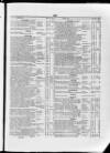 Commercial Gazette (London) Wednesday 24 October 1894 Page 11