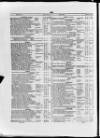 Commercial Gazette (London) Wednesday 24 October 1894 Page 12