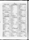 Commercial Gazette (London) Wednesday 24 October 1894 Page 28