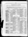 Commercial Gazette (London) Wednesday 12 December 1894 Page 2