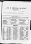 Commercial Gazette (London) Wednesday 12 December 1894 Page 25