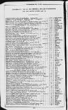 Bookseller Wednesday 31 May 1865 Page 72