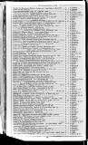 Bookseller Monday 04 January 1869 Page 90