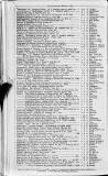Bookseller Wednesday 01 March 1876 Page 88