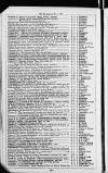 Bookseller Monday 03 May 1880 Page 92