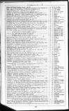 Bookseller Saturday 05 April 1884 Page 100