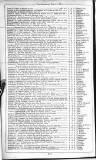 Bookseller Friday 05 March 1886 Page 94