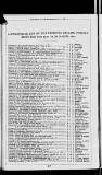 Bookseller Saturday 04 April 1891 Page 95