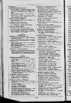 Bookseller Saturday 09 March 1907 Page 32