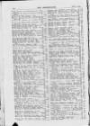 Bookseller Friday 02 May 1913 Page 64