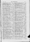 Bookseller Friday 02 May 1913 Page 65