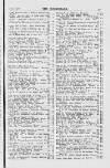 Bookseller Saturday 01 July 1916 Page 47