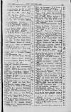 Bookseller Friday 02 March 1928 Page 59