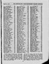 Bookseller Friday 25 March 1927 Page 29