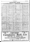 Bookseller Friday 30 March 1934 Page 6