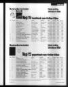 Bookseller Friday 19 March 1999 Page 28