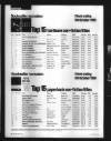 Bookseller Friday 15 October 1999 Page 23