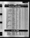 Bookseller Friday 13 October 2000 Page 22